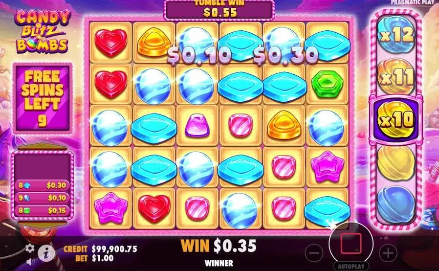 comprehensive candy slot analysis